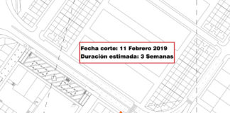 Reordenación del tráfico en la glorieta de la Avenida de la Libertad reordenación del tráfico