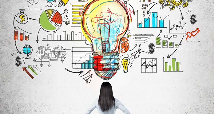 emprendimiento Innprende