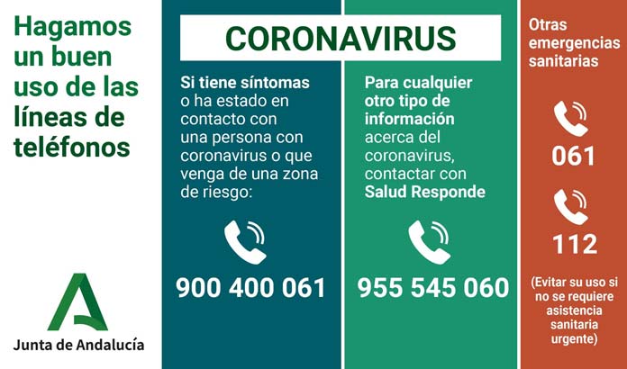 telefonoscoronavirus COVID-19
