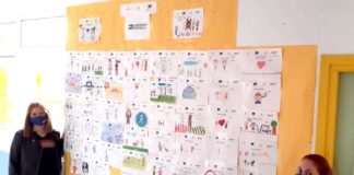 Concurso de dibujo ‘Conociendo el Autismo’ en el Fernán Caballero y el Ibarburu Conociendo el Autismo